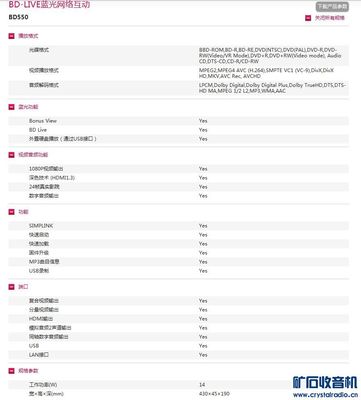 LG BD550藍(lán)光DVD,顯示器,數(shù)碼相框,電腦周邊,可調(diào)電源,小主機(jī),小主板等處理 - 〓器材友情交換〓 - 礦石收音機(jī)論壇
